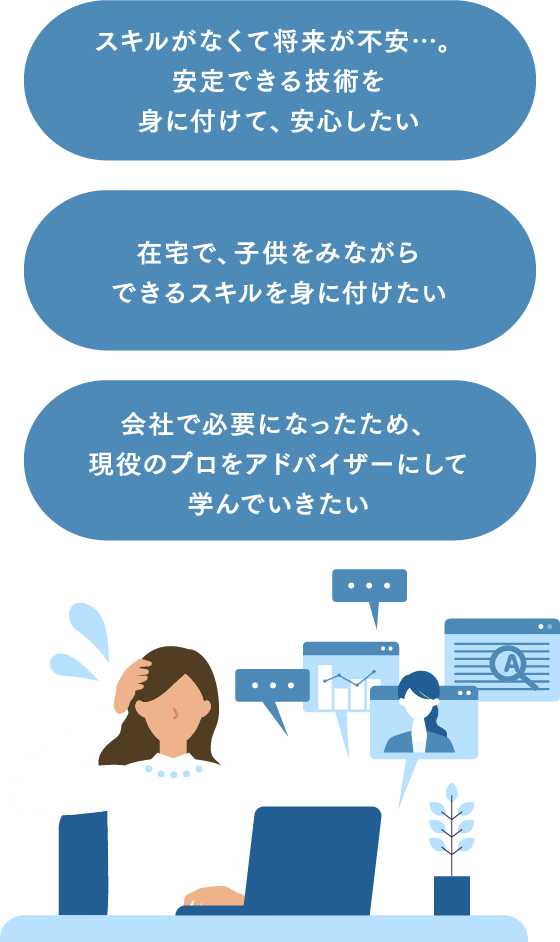 悩み